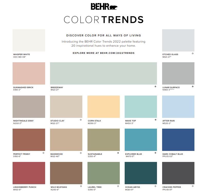 2022 Paint Color Palette For Interior House - Interior Design Trends 2022