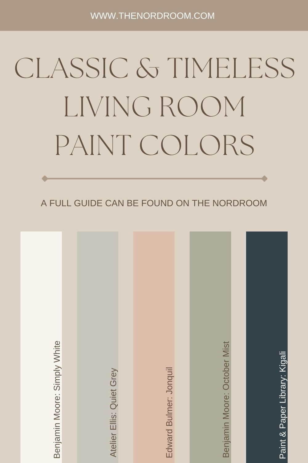 classic living room paint colors nordroom The Best Classic Paint Colors For A Timeless Living Room
