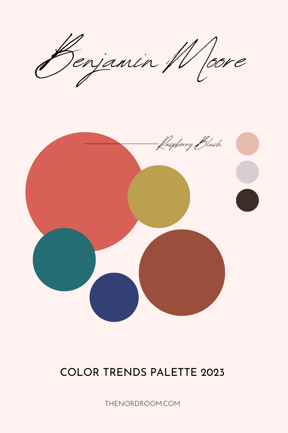 Benjamin Moore color trends palette 2023 nordroom Benjamin Moore Color of the Year 2023: Raspberry Blush