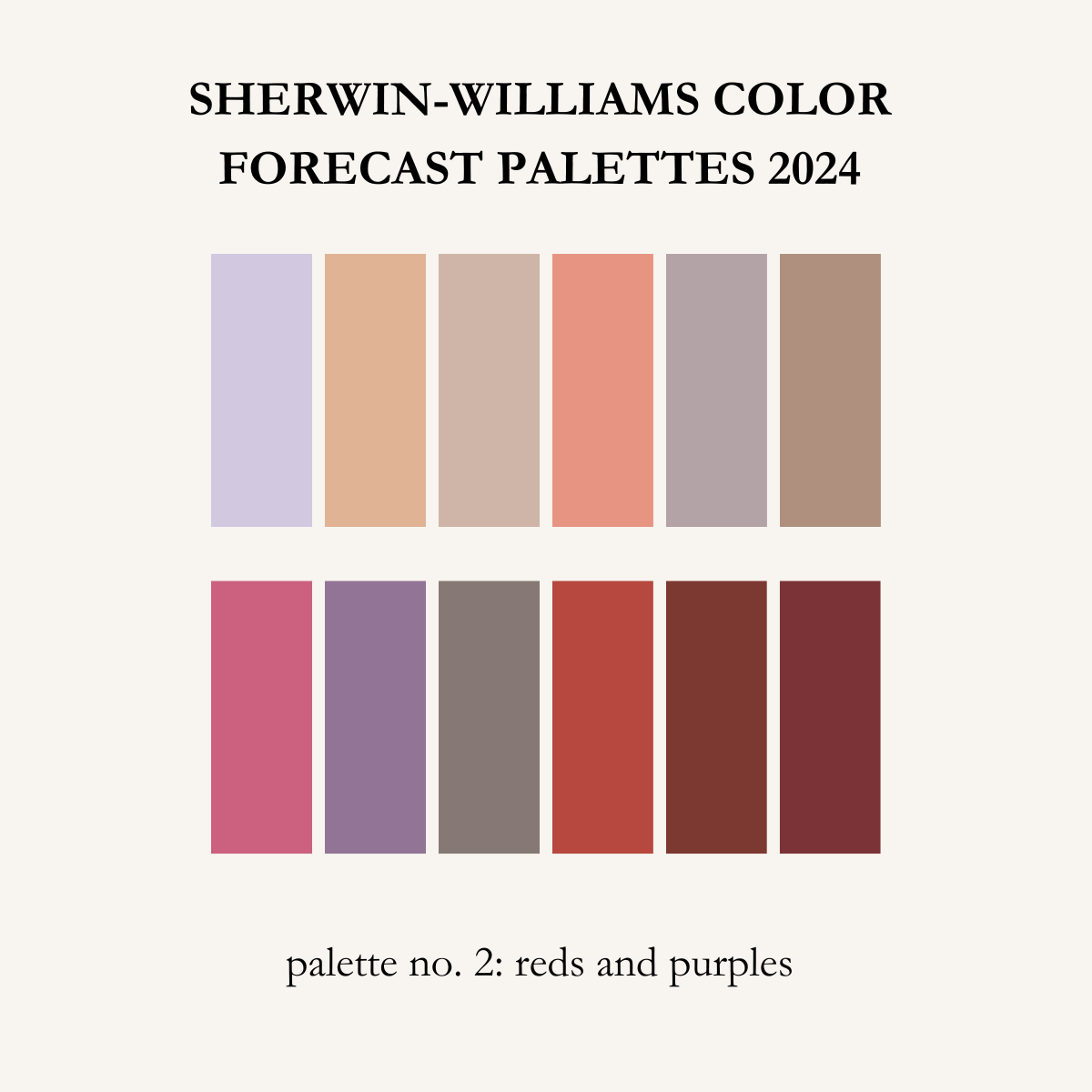 sherwin-williams-color-forecast-2024-color-palette-reds-purples-nordroom