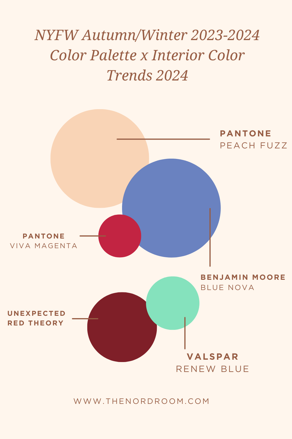 NYFW-color-palette-interior-design-color-of-the-year-2024-nordroom