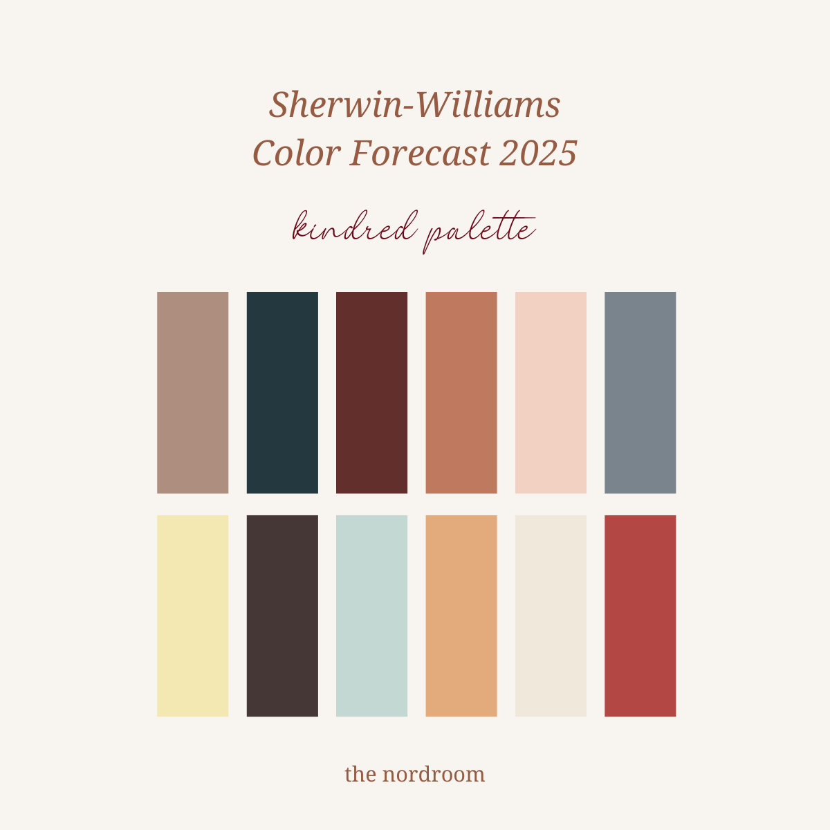 sherwin williams color forecast 2025 kindred palette nordroom Sherwin-Williams Color Trends Forecast 2025