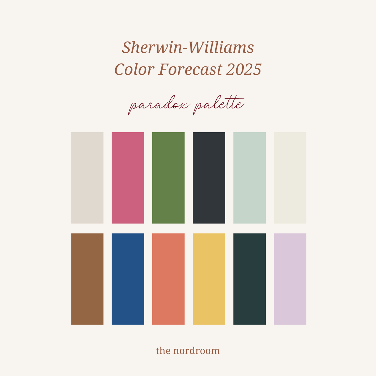 sherwin williams color forecast 2025 paradox palette nordroom Sherwin-Williams Color Trends Forecast 2025