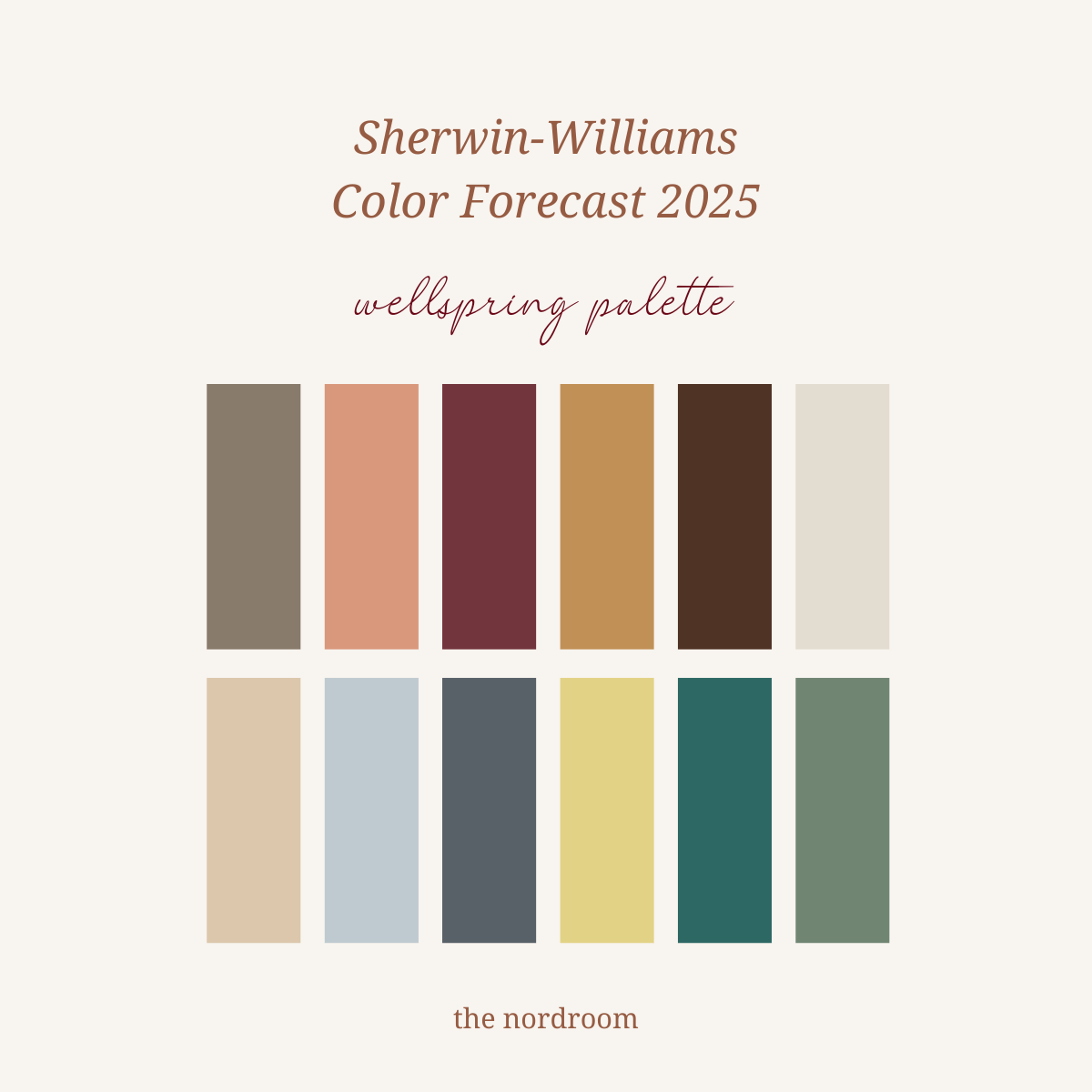 sherwin williams color forecast 2025 wellspring palette nordroom Sherwin-Williams Color Trends Forecast 2025