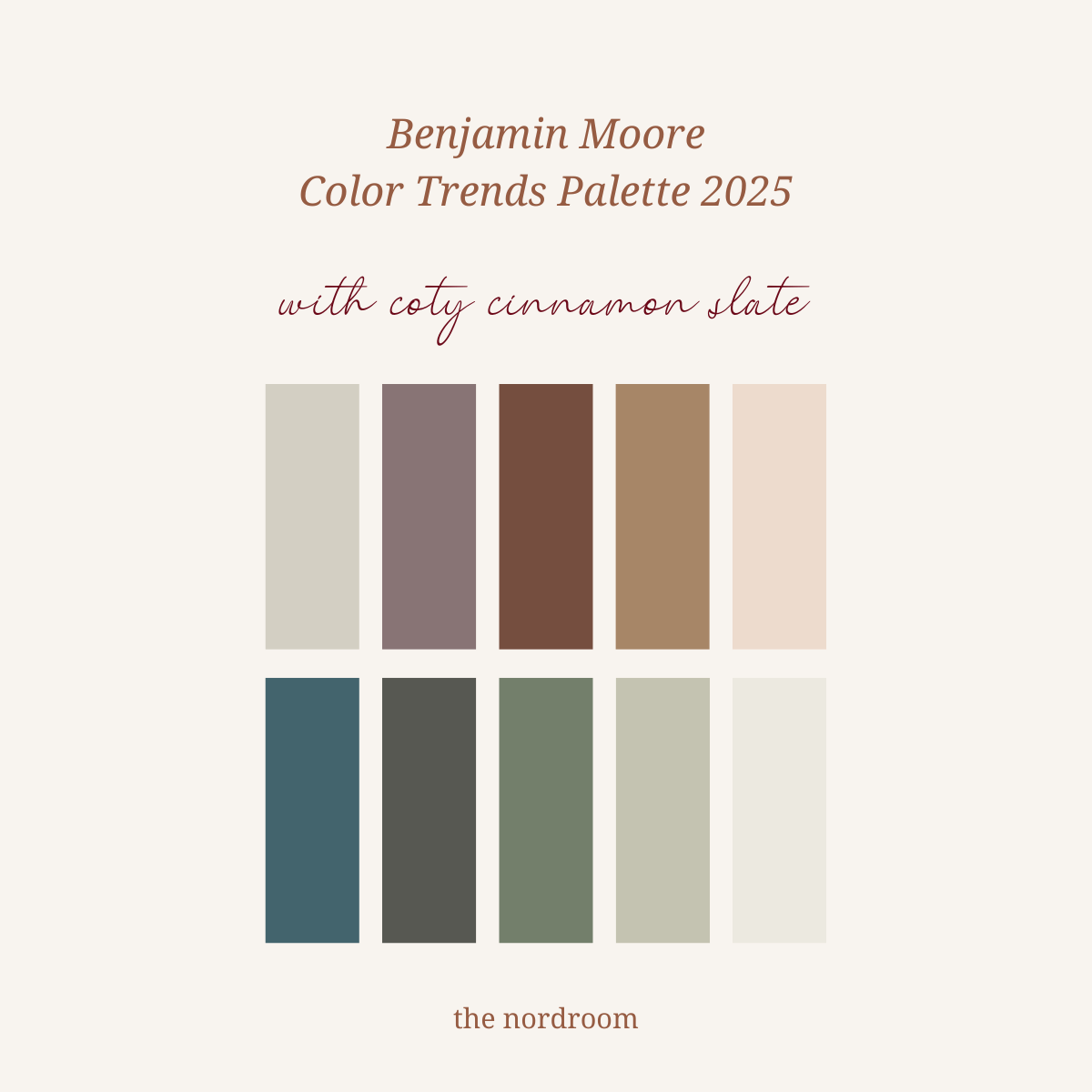 Benjamin Moore Color Trends Palette 2025 nordroom