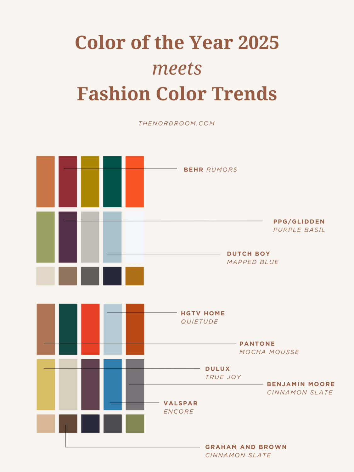 colors of the year 2025 nordroom The Color Trends for 2025: Warm, Natural Shades and a Cheerful Accent
