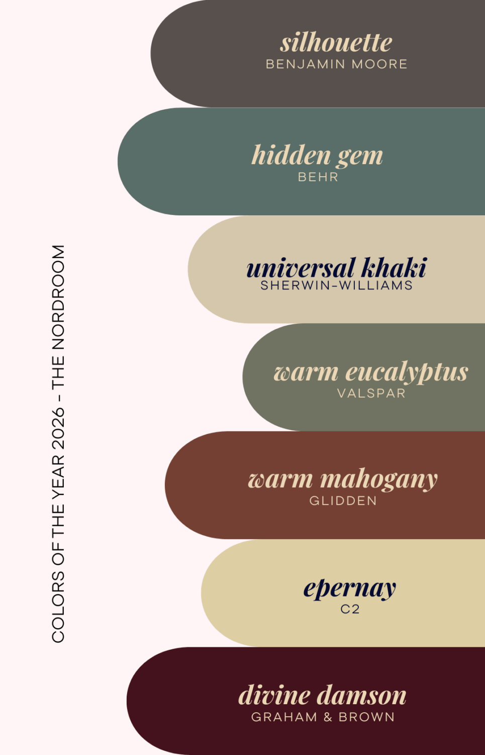 The Color Trends for 2026: A Return to Nature, Balance, and Grounding 1 color of the year 2026 color trends nordroom The Color Trends for 2026: A Return to Nature, Balance, and Grounding